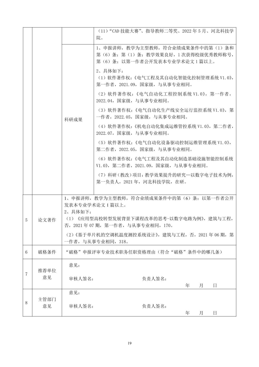王静2022年任职资格情况一览表